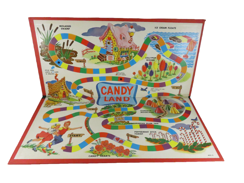 Candy Land Replacement Game Board c.1954 – Early Milton Bradley Edition – 16 1/4 Inches