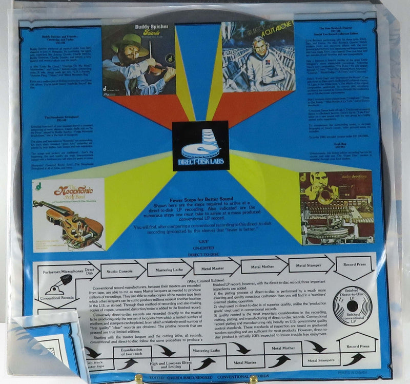 Loggins & Messina Full Sail Super Disk Gatefold Columbia Records SD16606 Vinyl Album