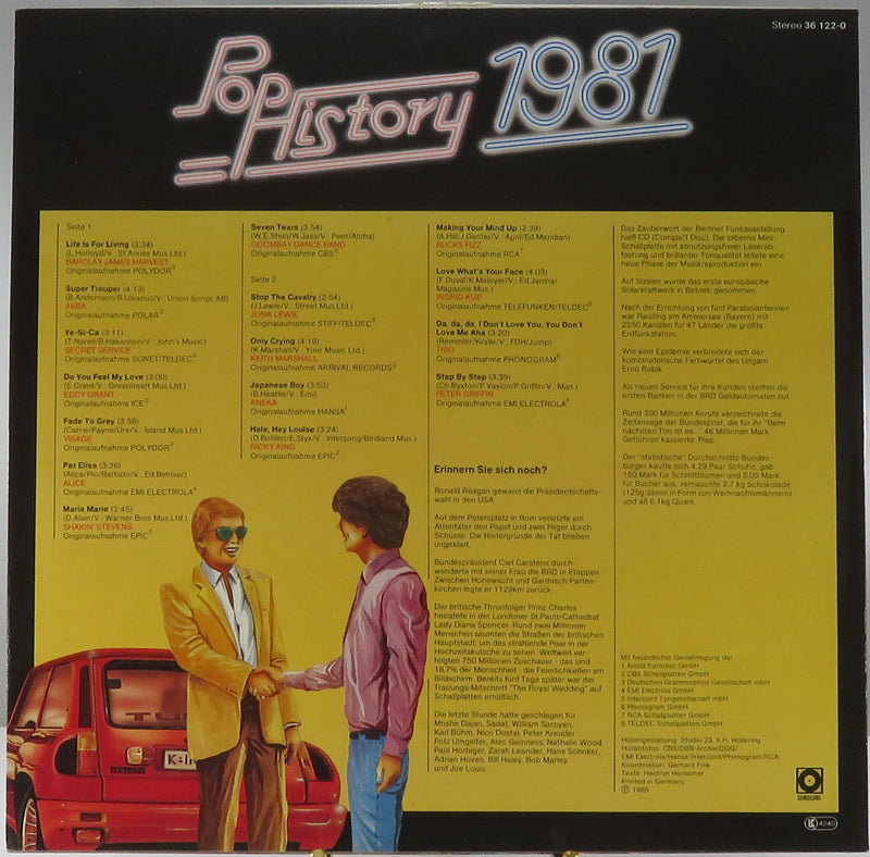 Pop History 1981 Sonocord Records 1986 German Pressing 36122-0 Vinyl Album
